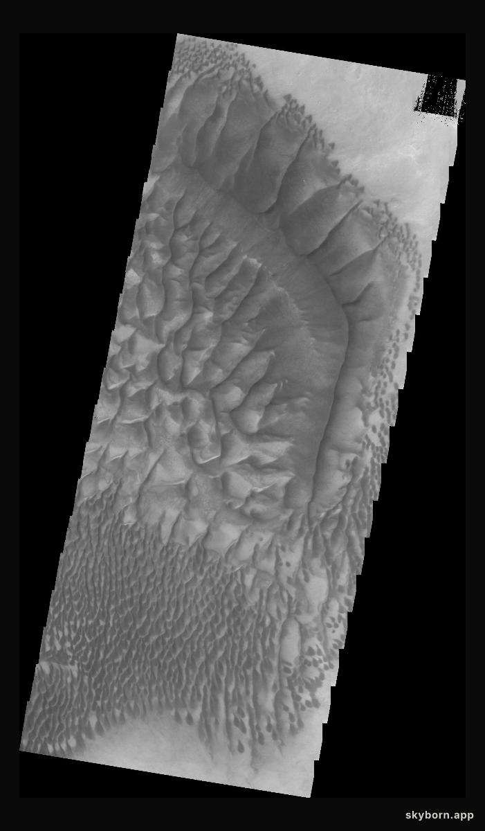 Investigating Mars: Russell Crater