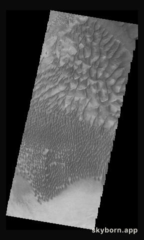 Investigating Mars: Russell Crater
