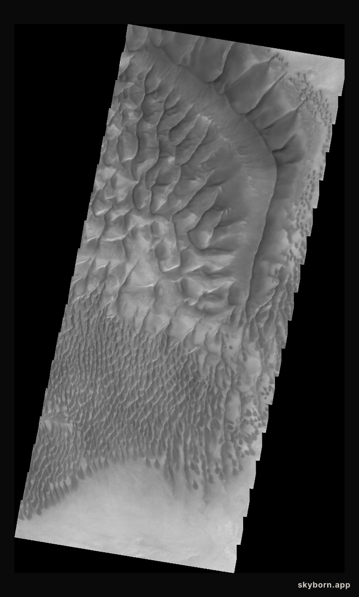 Investigating Mars: Russell Crater