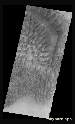 Investigating Mars: Russell Crater