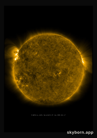 The Sun on 25 February 2011