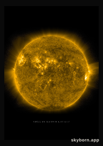 The Sun on 29 April 2016