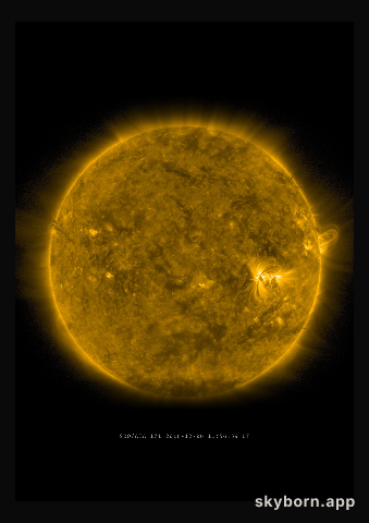 The Sun on 6 December 2016