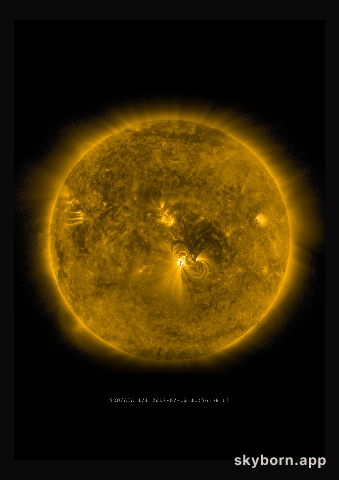 The Sun on 12 July 2017