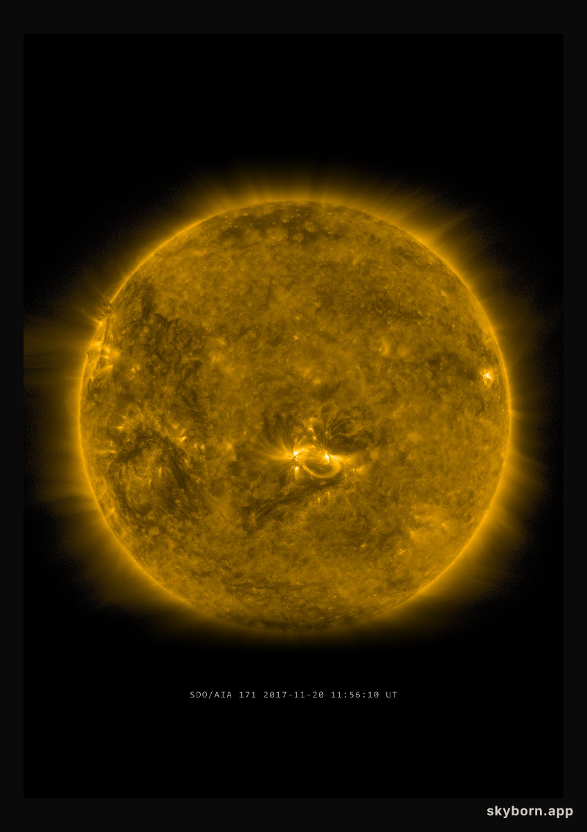 The Sun on 20 November 2017