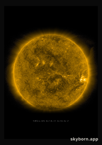 The Sun on 24 November 2017