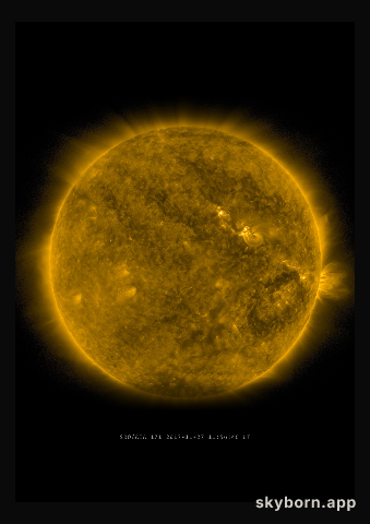 The Sun on 27 November 2017