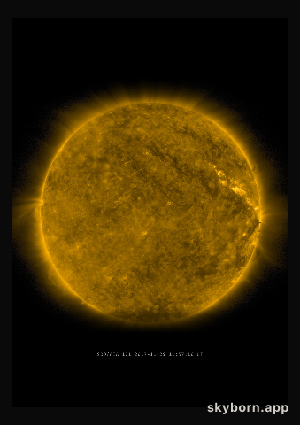 The Sun on 29 November 2017