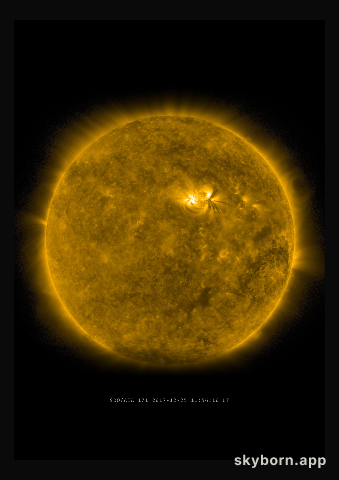 The Sun on 25 December 2017