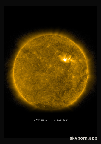 The Sun on 26 December 2017