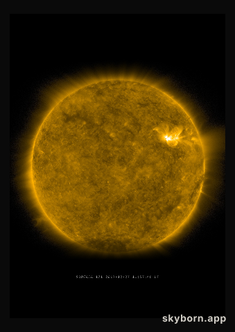 The Sun on 27 December 2017