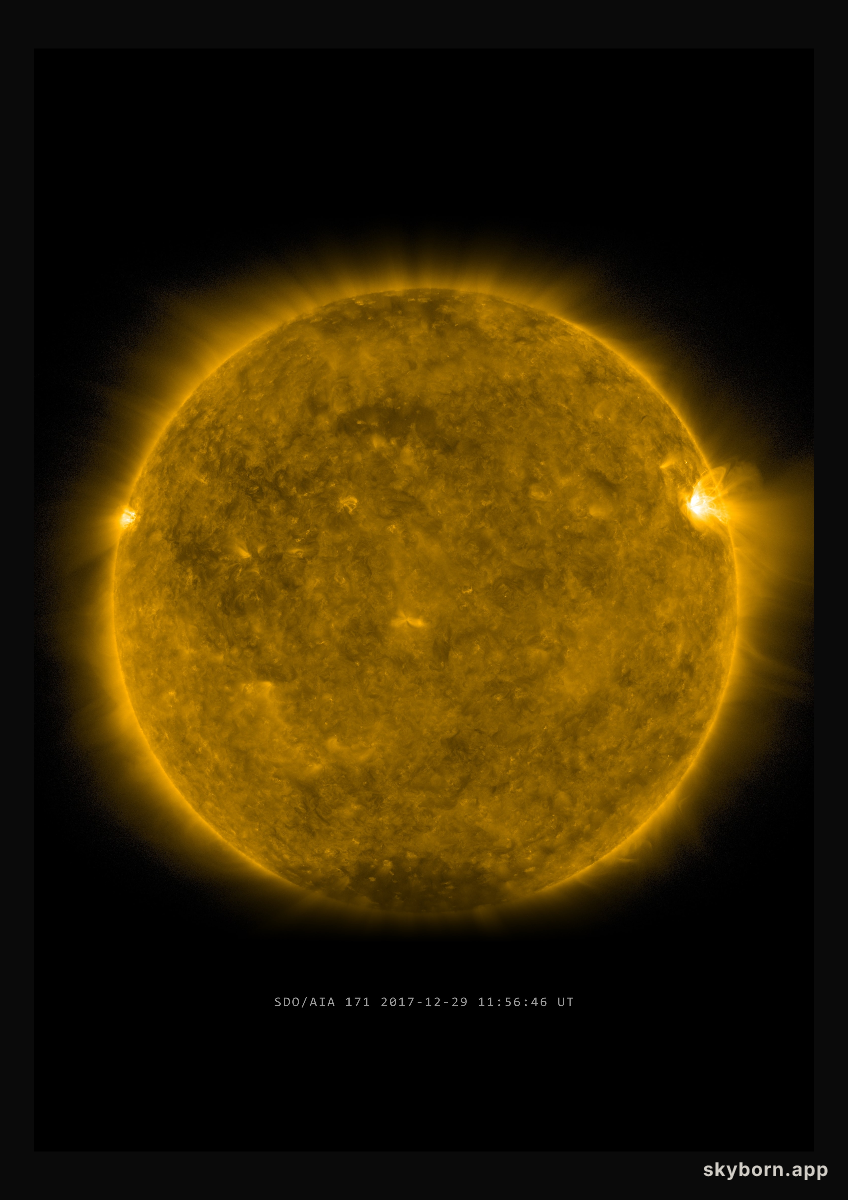 The Sun on 29 December 2017