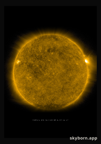 The Sun on 30 December 2017