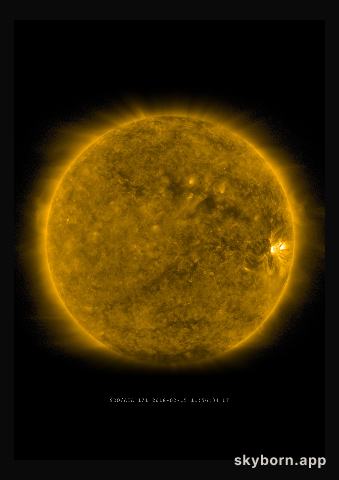 The Sun on 15 February 2018