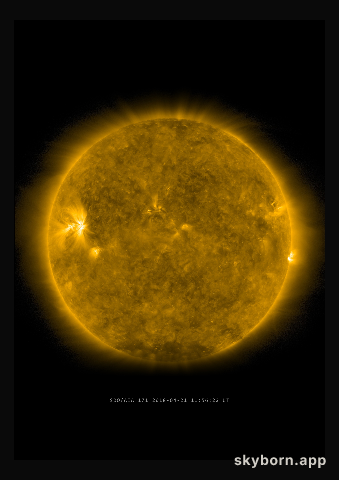 The Sun on 21 April 2018