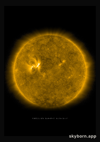 The Sun on 23 April 2018