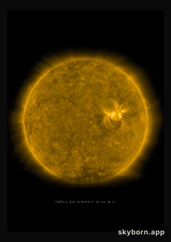 The Sun on 27 April 2018