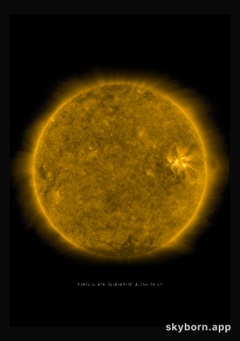 The Sun on 28 April 2018