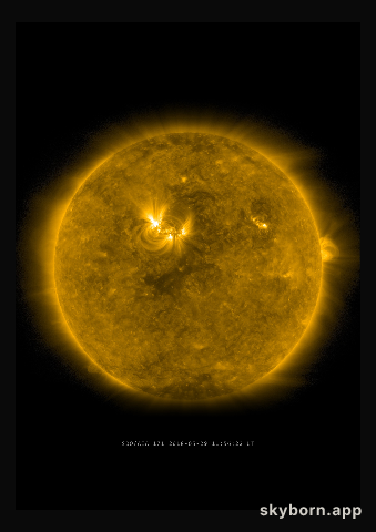 The Sun on 29 May 2018