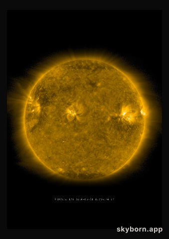 The Sun on 21 June 2018