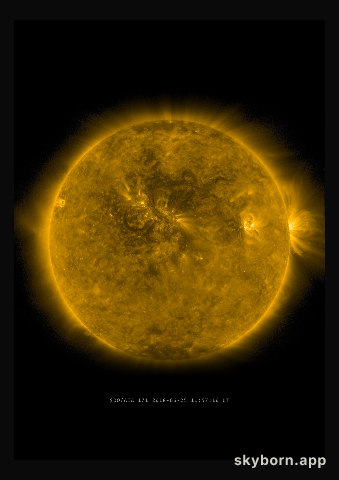 The Sun on 25 June 2018