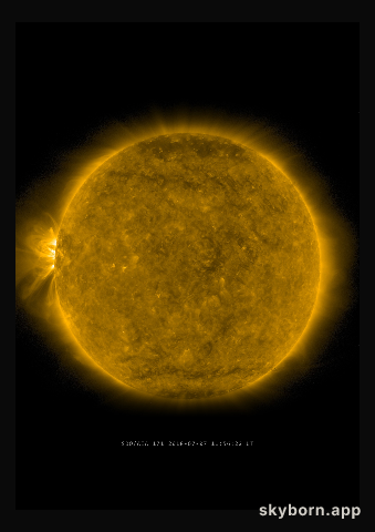 The Sun on 7 July 2018
