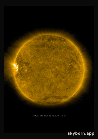 The Sun on 9 July 2018