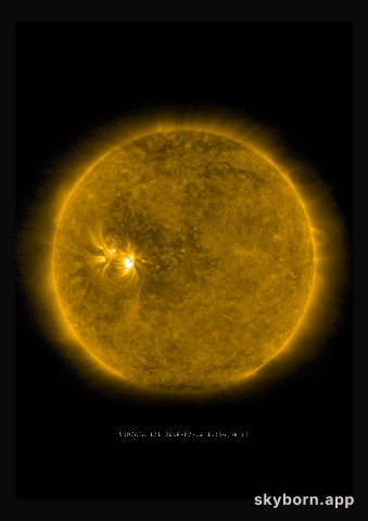 The Sun on 12 July 2018