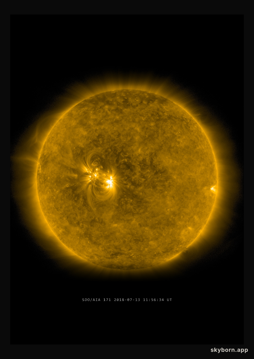 The Sun on 13 July 2018