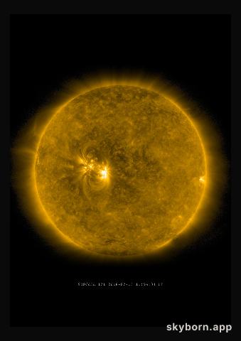 The Sun on 13 July 2018