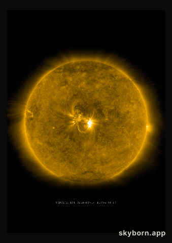 The Sun on 14 July 2018