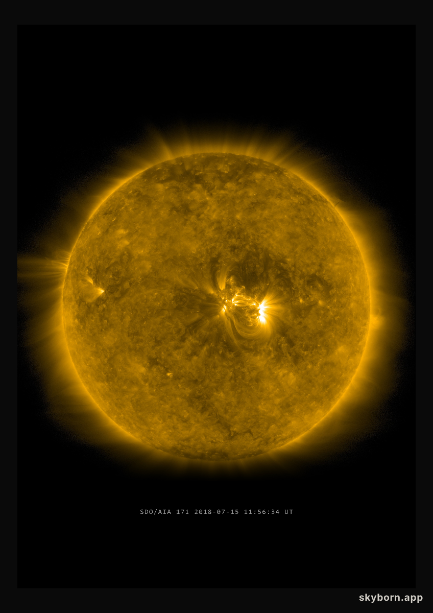 The Sun on 15 July 2018
