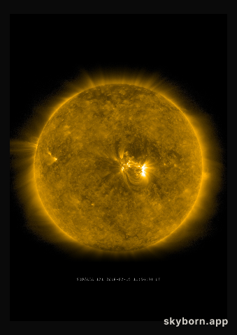 The Sun on 15 July 2018