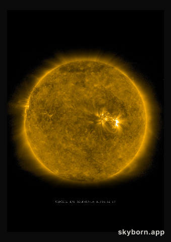 The Sun on 16 July 2018