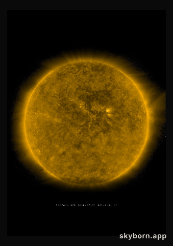 The Sun on 23 July 2018