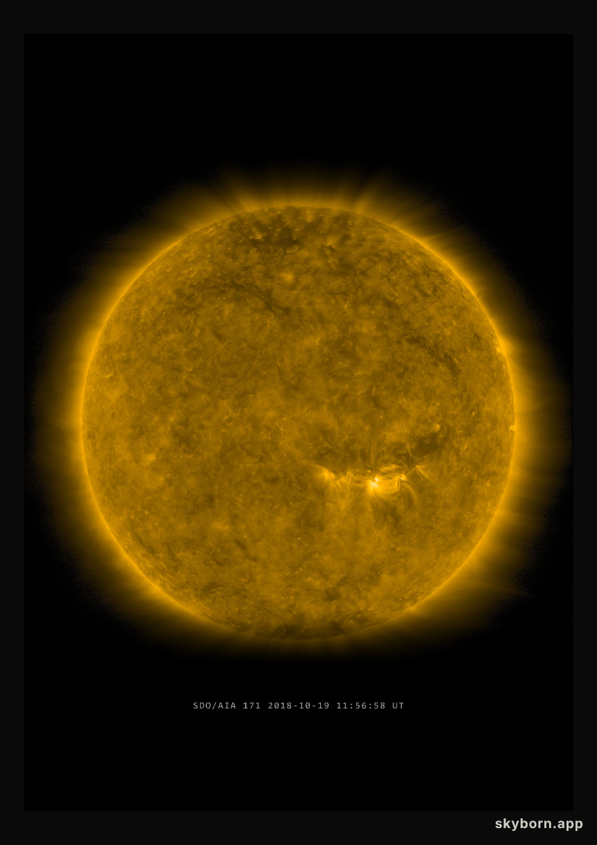 The Sun on 19 October 2018