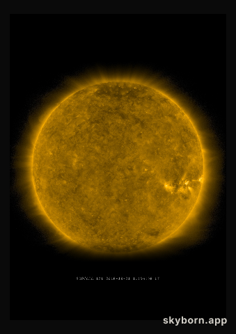 The Sun on 21 October 2018