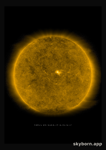 The Sun on 25 November 2018