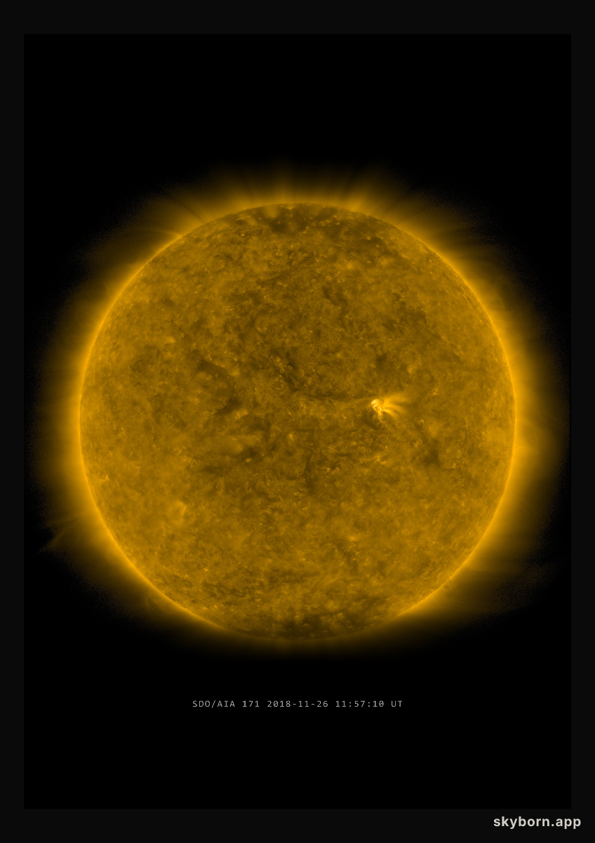 The Sun on 26 November 2018