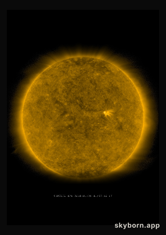 The Sun on 26 November 2018