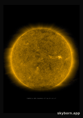 The Sun on 27 November 2018