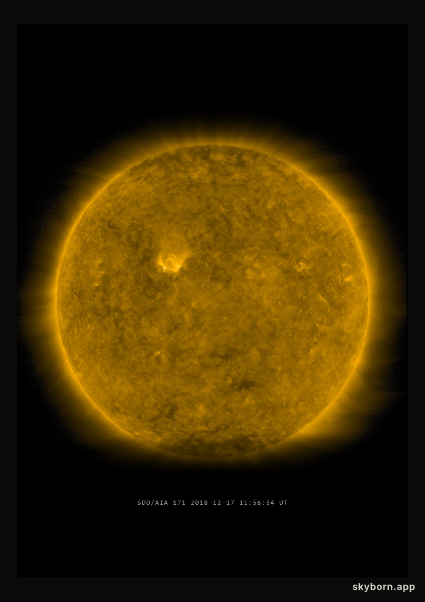 The Sun on 17 December 2018