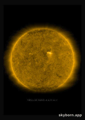 The Sun on 19 December 2018