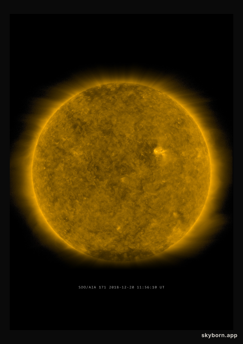 The Sun on 20 December 2018