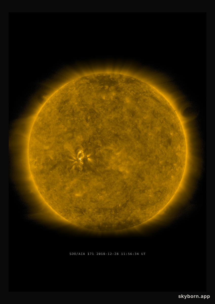 The Sun on 28 December 2018