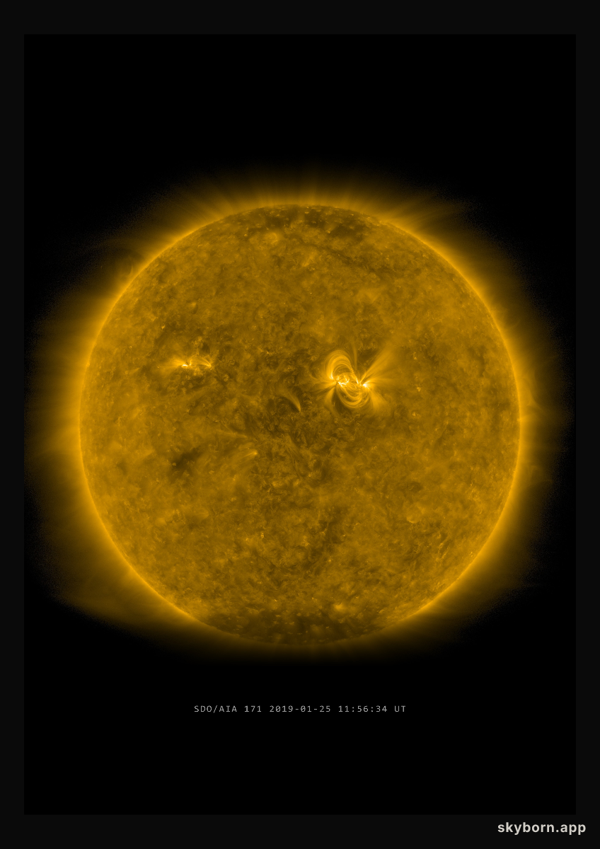 The Sun on 25 January 2019