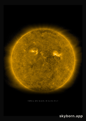 The Sun on 26 January 2019