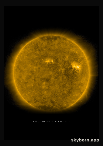 The Sun on 27 January 2019