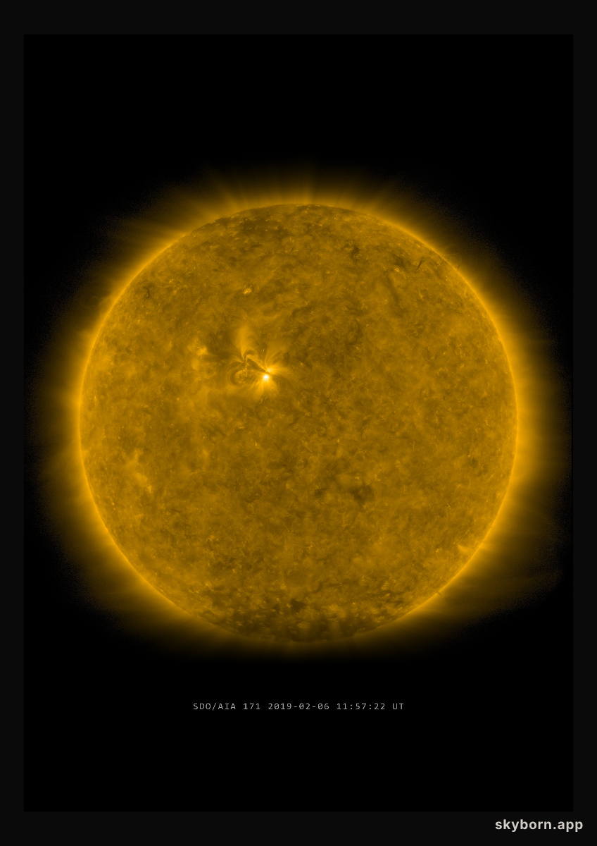 The Sun on 6 February 2019
