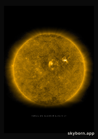 The Sun on 20 March 2019